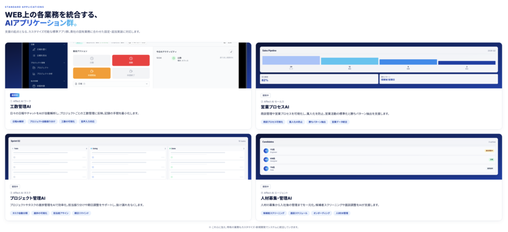 Affect AI（DXシステム構築）